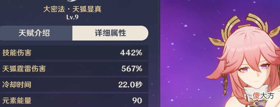 【游戏世界】原神：0命八重和6命菲谢尔带上循环对比