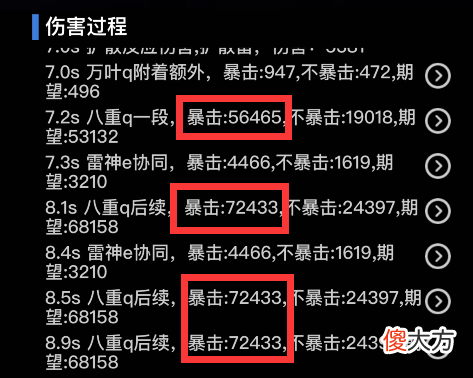 【游戏世界】原神：0命八重和6命菲谢尔带上循环对比