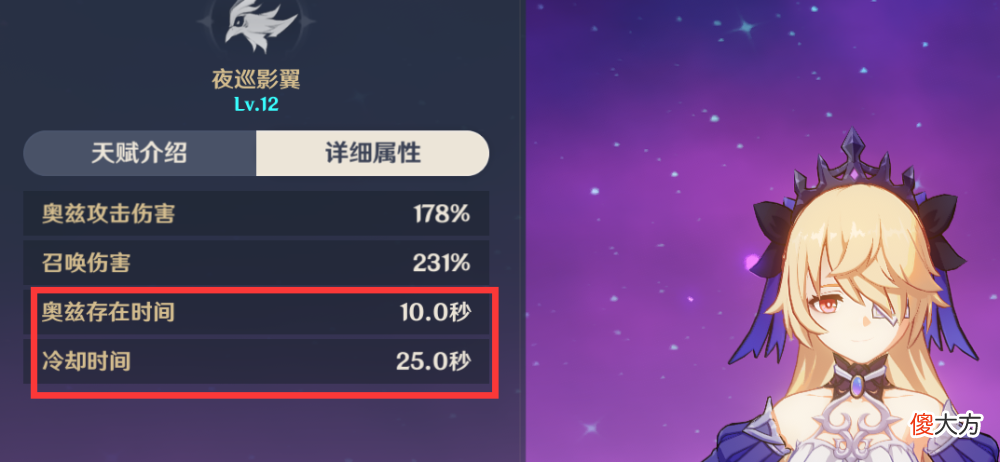 【游戏世界】原神：0命八重和6命菲谢尔带上循环对比