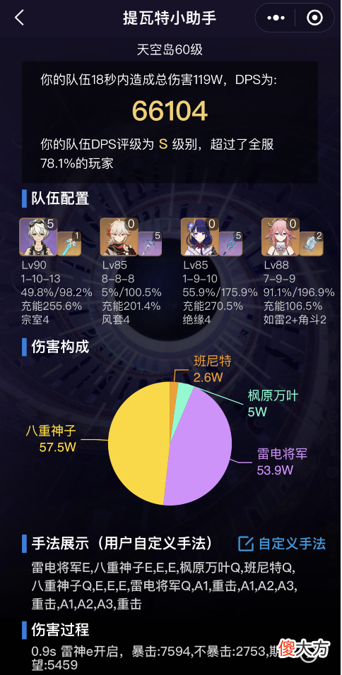 【游戏世界】原神：0命八重和6命菲谢尔带上循环对比