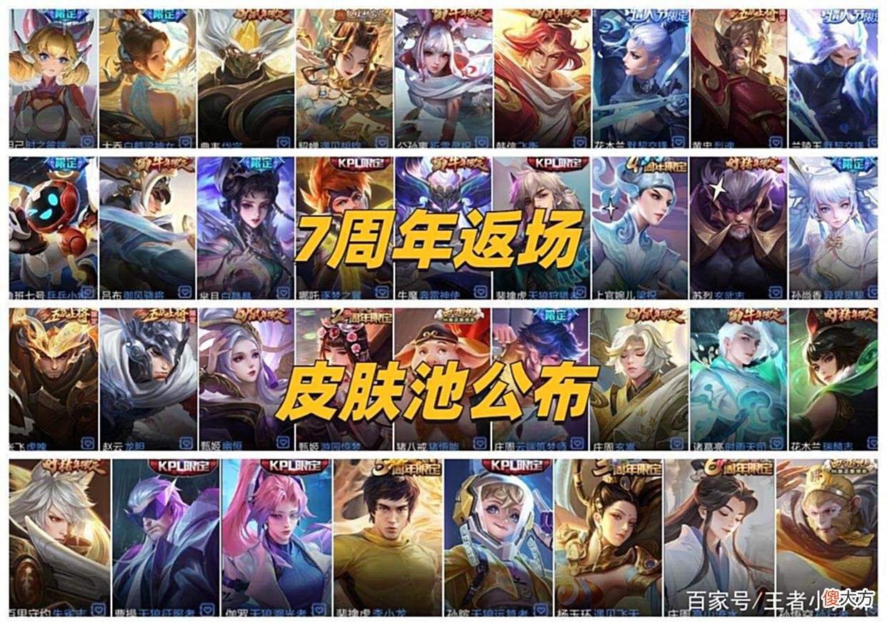 【游戏世界】七周年庆特效美哭，限定返场5选3，孙悟空、赵云重做巨帅，瑶笑了
