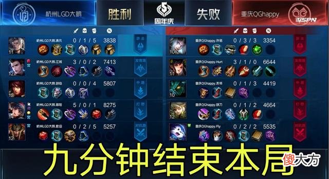 【游戏世界】QG又一次打破纪录！九分钟创新历史，LGD打完懵了：白捡一分吗？
