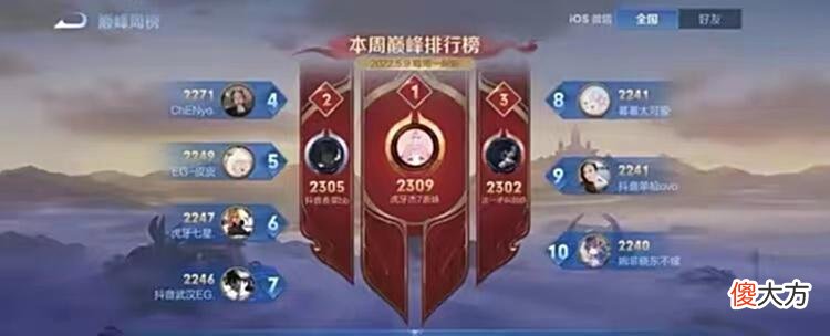 【游戏世界】主播杰7收到男粉表白，首页内容令人泪目！后续却出现惊天反转？