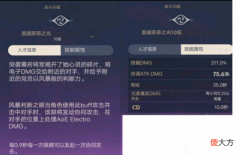 【游戏世界】原神：雷神技能曝光，大招20S站场主C，强度和“双神”有差距