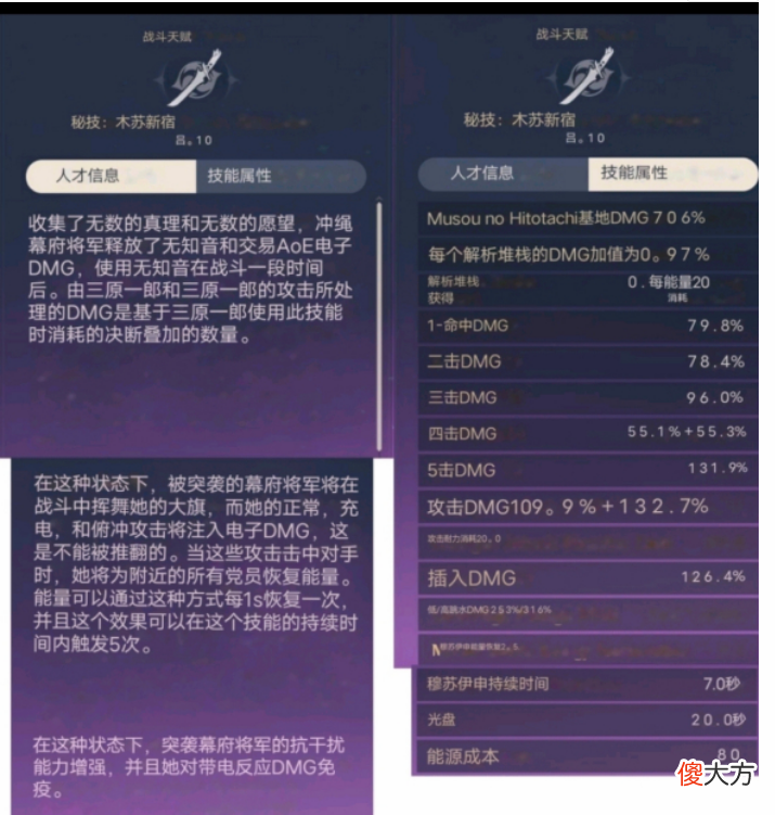 【游戏世界】原神：雷神技能曝光，大招20S站场主C，强度和“双神”有差距