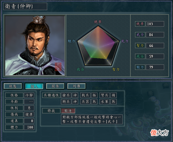 【游戏迷】三国志11血色衣冠中独有的新建特技十：四夷特技，明明是四姨夫