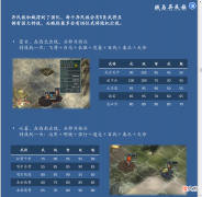 【游戏迷】三国志11血色衣冠中独有的新建特技十：四夷特技，明明是四姨夫