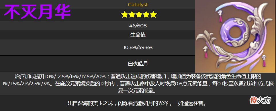 【游戏世界】原神：2.1版本5把新武器如何？分析所适配角色，附带雷神武器期望