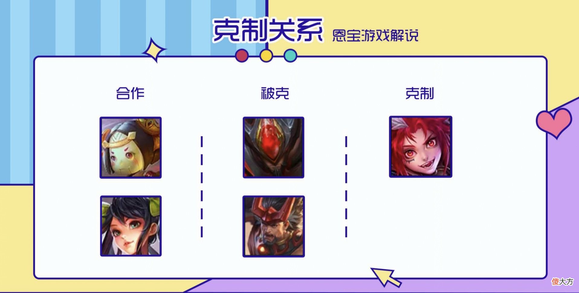 【游戏迷】辅助教学鲁班大师篇，如何提高大招拉人命中率？细节教学教你带节奏抓人！