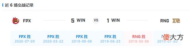 【游戏迷】【FE前瞻】FPX和RNG迎来正面交锋，双方AD发挥成关键
