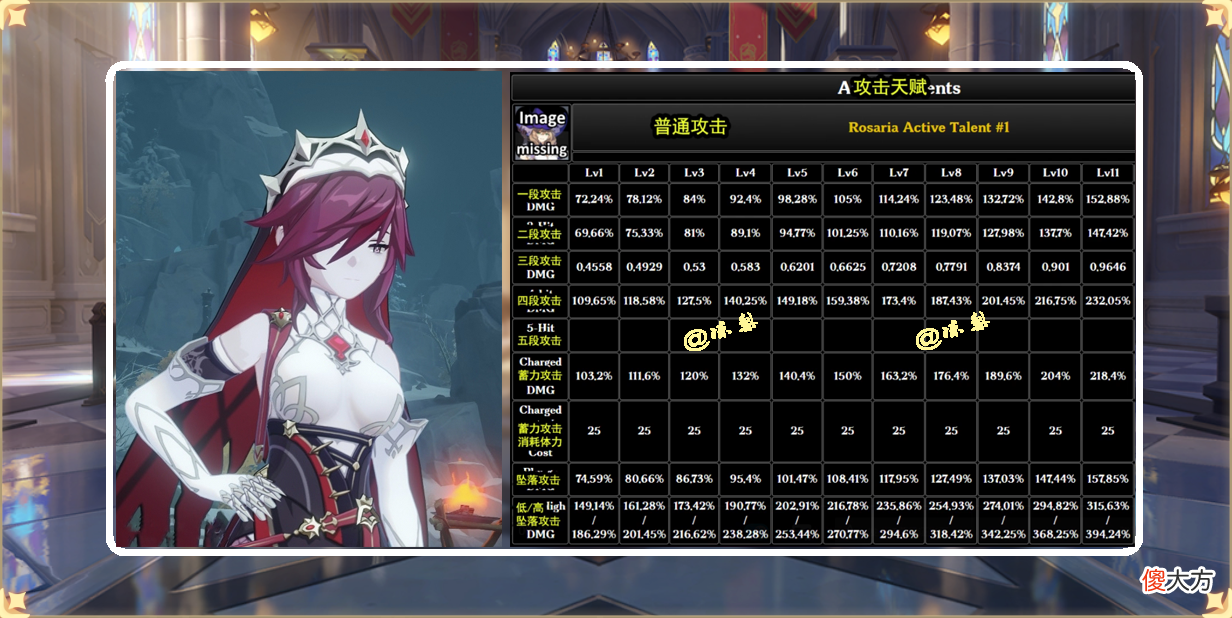 【游戏迷】原神：新4星冰系长枪角色，战斗修女罗莎莉亚，释放技能提升暴击