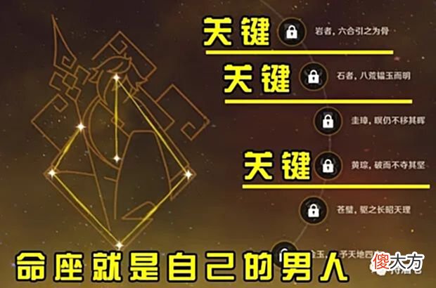 【游戏世界】原神：岩王爷钟离全培养攻略别纠结一定要抽钟离玩家先抽为快