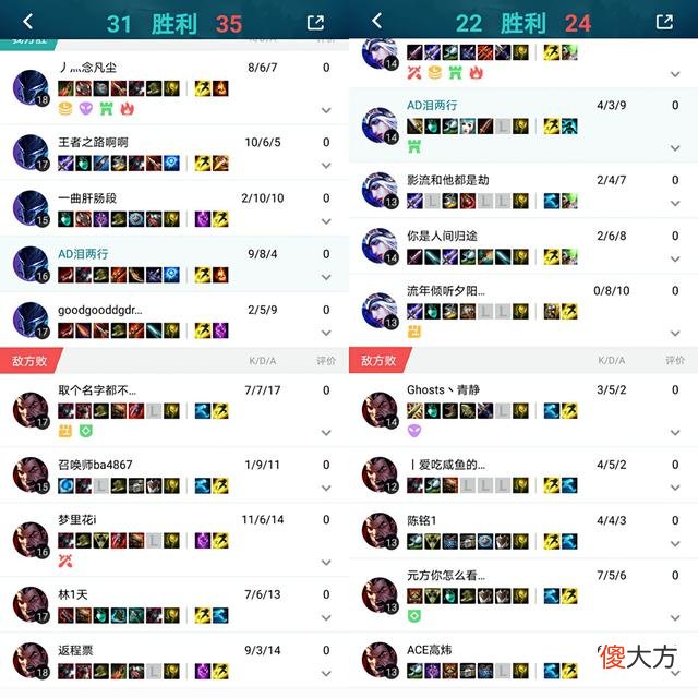 【游戏迷】英雄联盟：克隆模式官方数据出炉，亚索出场率最高，诺手胜率登顶