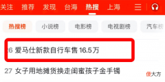 【时尚一点】爱马仕自行车16.5万一辆，上海线下门店已售罄，这些大牌都卖自行车！