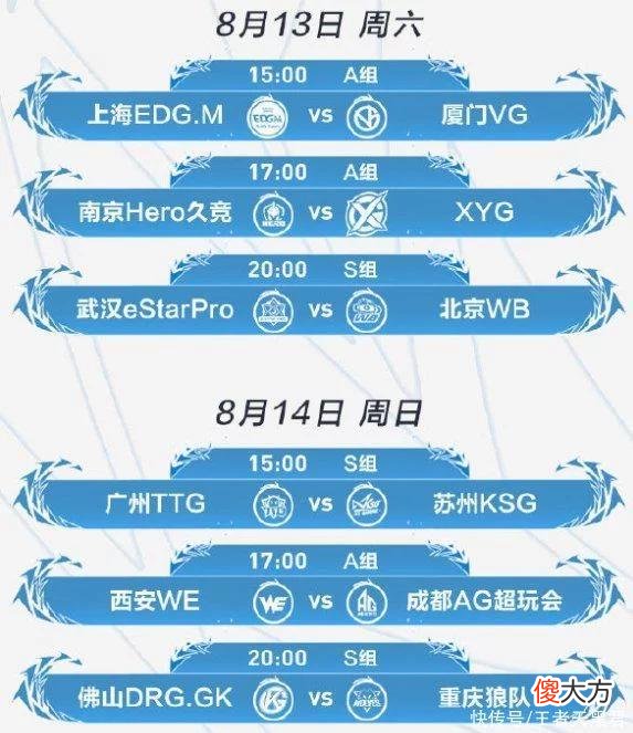 【游戏迷】AG季后赛形势分析:拿两小分就稳晋级,就算被WE零封也有机会