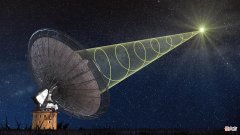 霍金的预言可能是真的！科学家刚探测到史上最强“外星人信号”