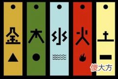 测测你的五行属什么？