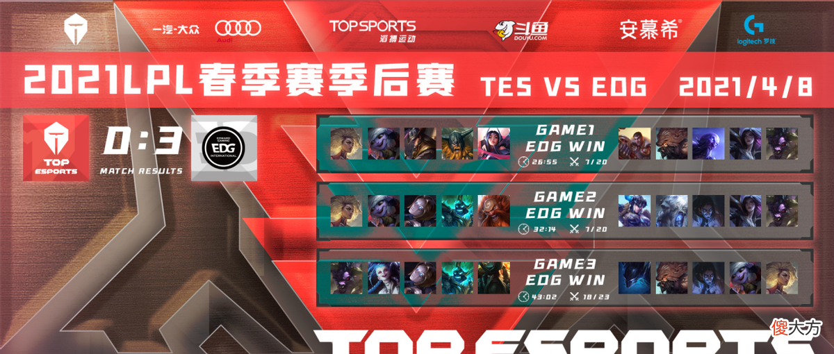 【游戏世界】TES不敌EDG，官博沦陷了！369被粉丝狂喷：骰子是不是修不好了
