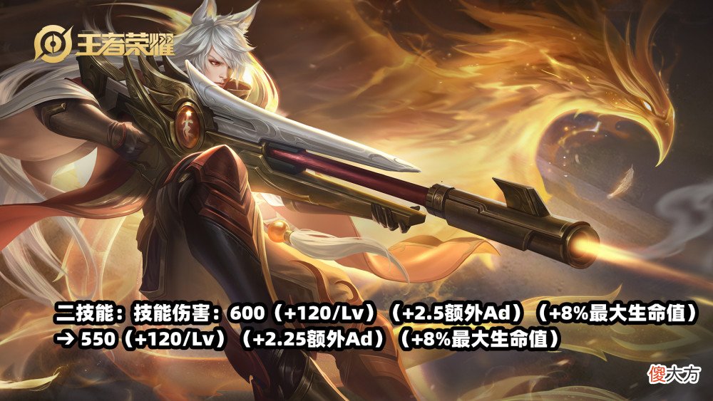 【游戏迷】王者荣耀:8.12英雄调整,老夫子遭暗信式调整,太乙品质升级