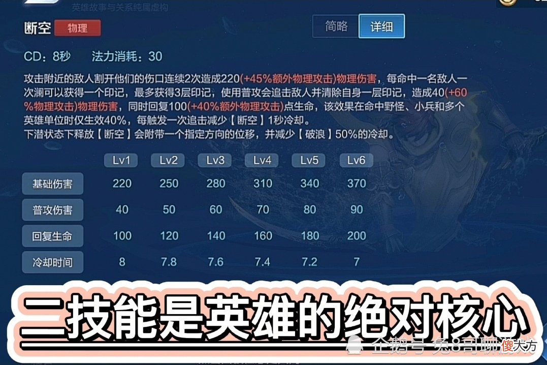 【游戏世界】王者荣耀体验服澜再次调整，降低二技能强化普攻伤害，能否让其远离Ban位？