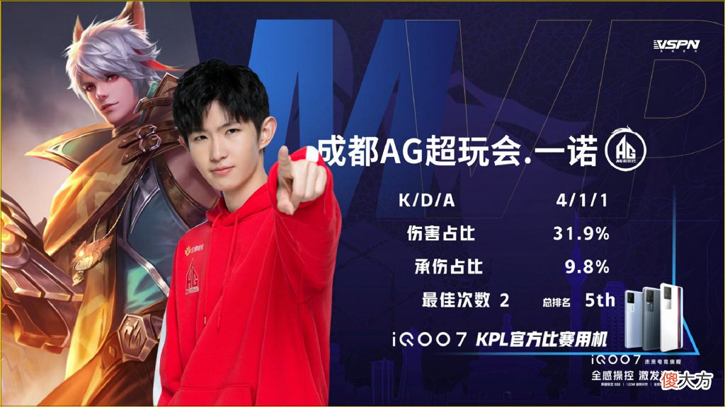 【游戏世界】KPL：久练必成，一诺守约救世，成都AG险胜TES