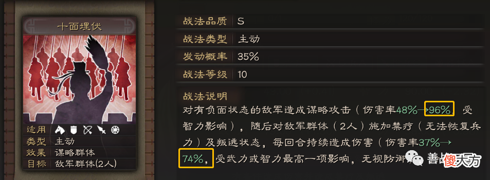 【游戏世界】【阵容】程昱配“挑拨”瞬发全体谋伤＋275％无视防御伤害：武峰魏弓