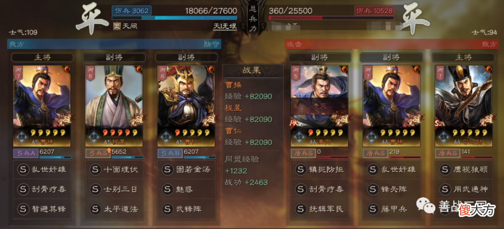 【游戏世界】【阵容】程昱配“挑拨”瞬发全体谋伤＋275％无视防御伤害：武峰魏弓