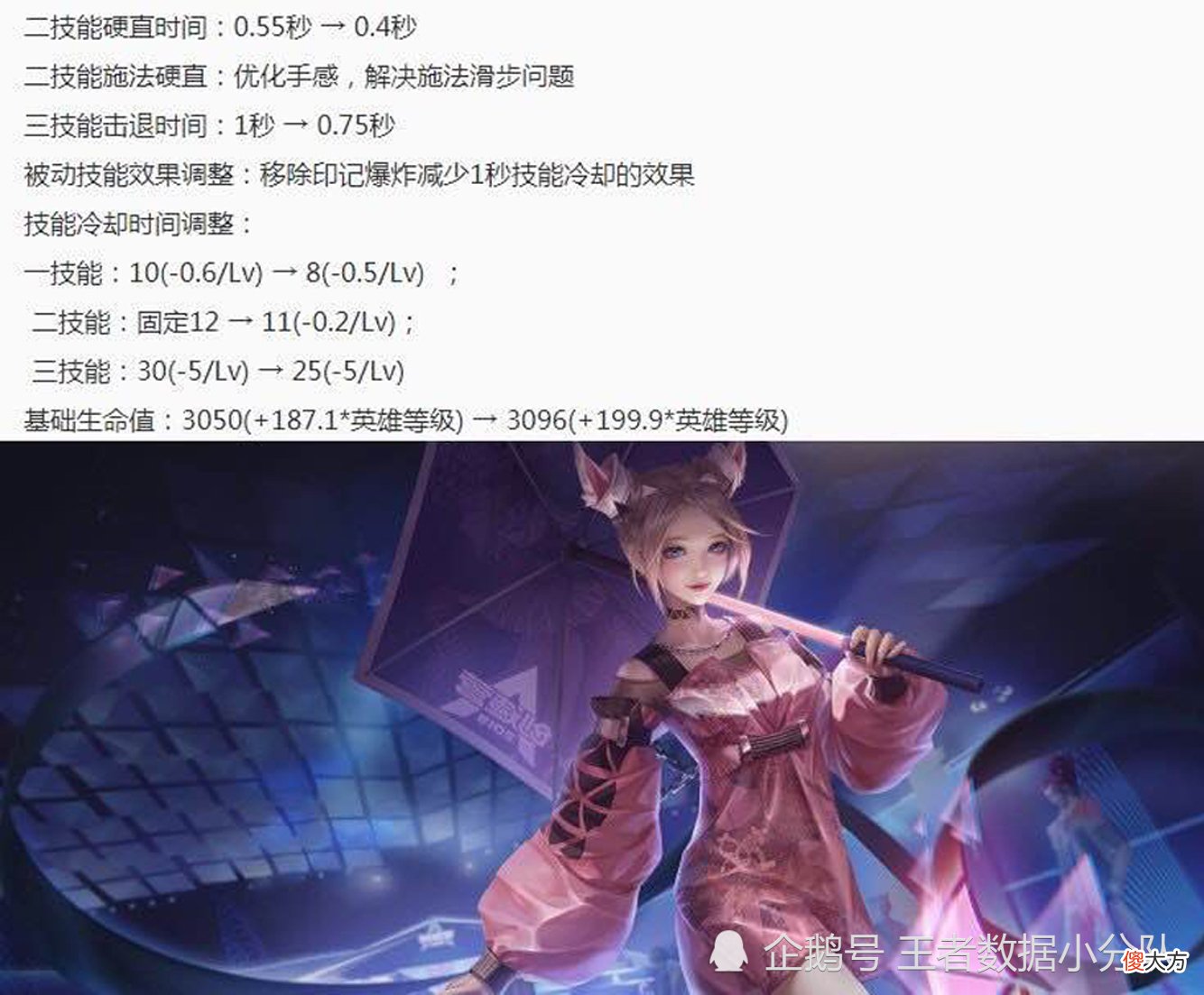 【游戏世界】打着增强名号的削弱，公孙离的调整代表版本趋势，无脑英雄是主流