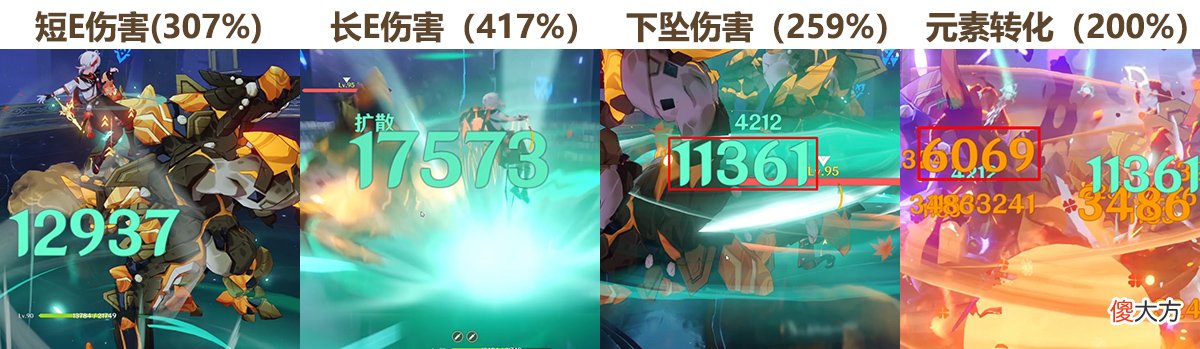 【游戏迷】《原神》枫原万叶能打输出吗？170％暴伤丐版万叶实战测试