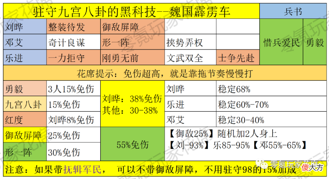 【游戏世界】三战变成王者荣耀、魔兽、红警，第二届联盟争霸赛开启，这样的玩法，你喜欢吗