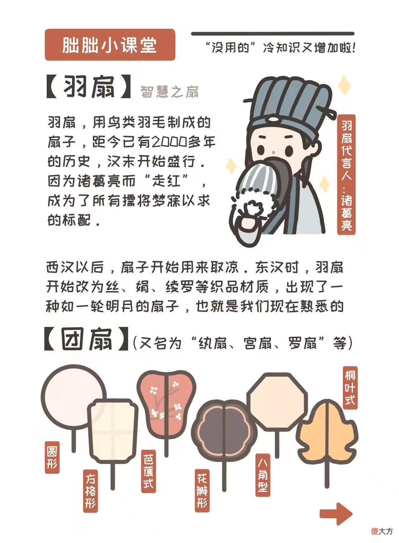 【历史故事】夏天一定少不了纳凉神器——扇子
