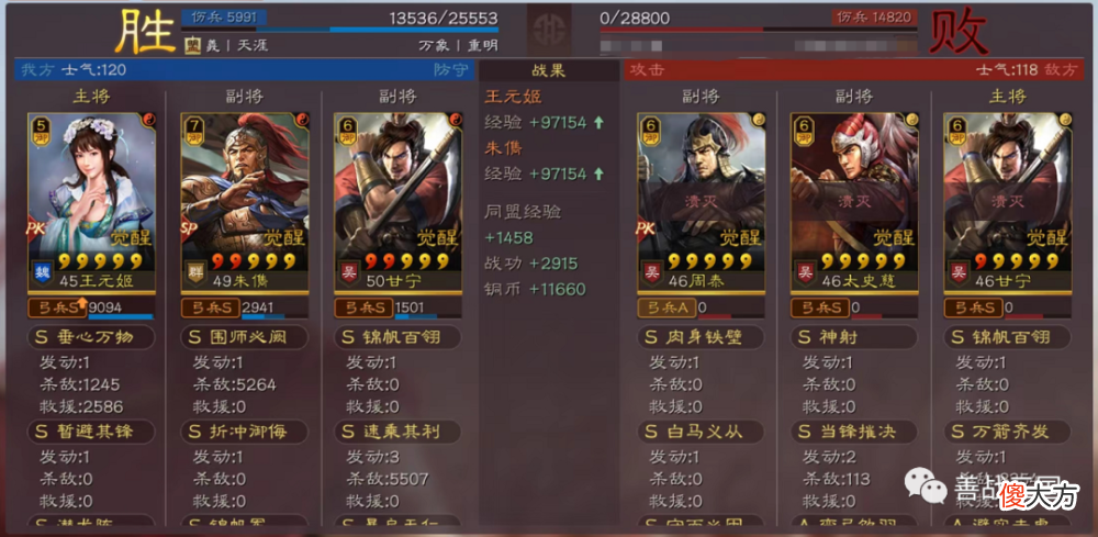 【游戏世界】【阵容】潜龙锦帆军，甘宁Sp朱儁双暴击，虎臣＆群弓首次合体