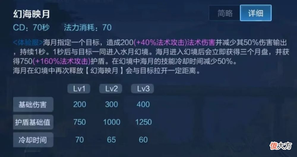 【游戏迷】王者荣耀：新英雄海月技能解析新英雄海月上线后必成版本强势法师