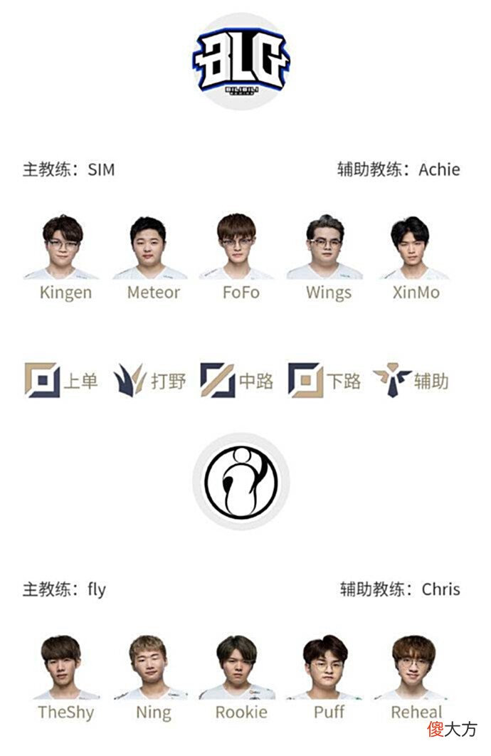 【游戏迷】BLGVSIG：辅助三妃轮番登场？IG首发Reheal