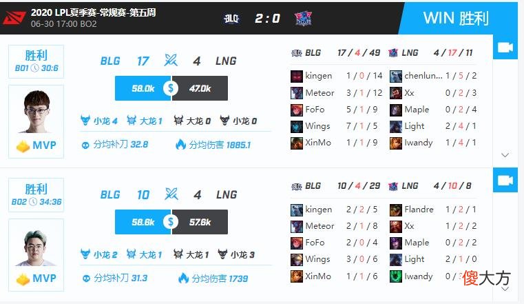 【游戏迷】BLG VS IG：辅助三妃轮番登场？IG首发Reheal