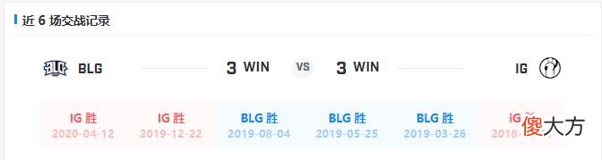 【游戏迷】BLG VS IG：辅助三妃轮番登场？IG首发Reheal