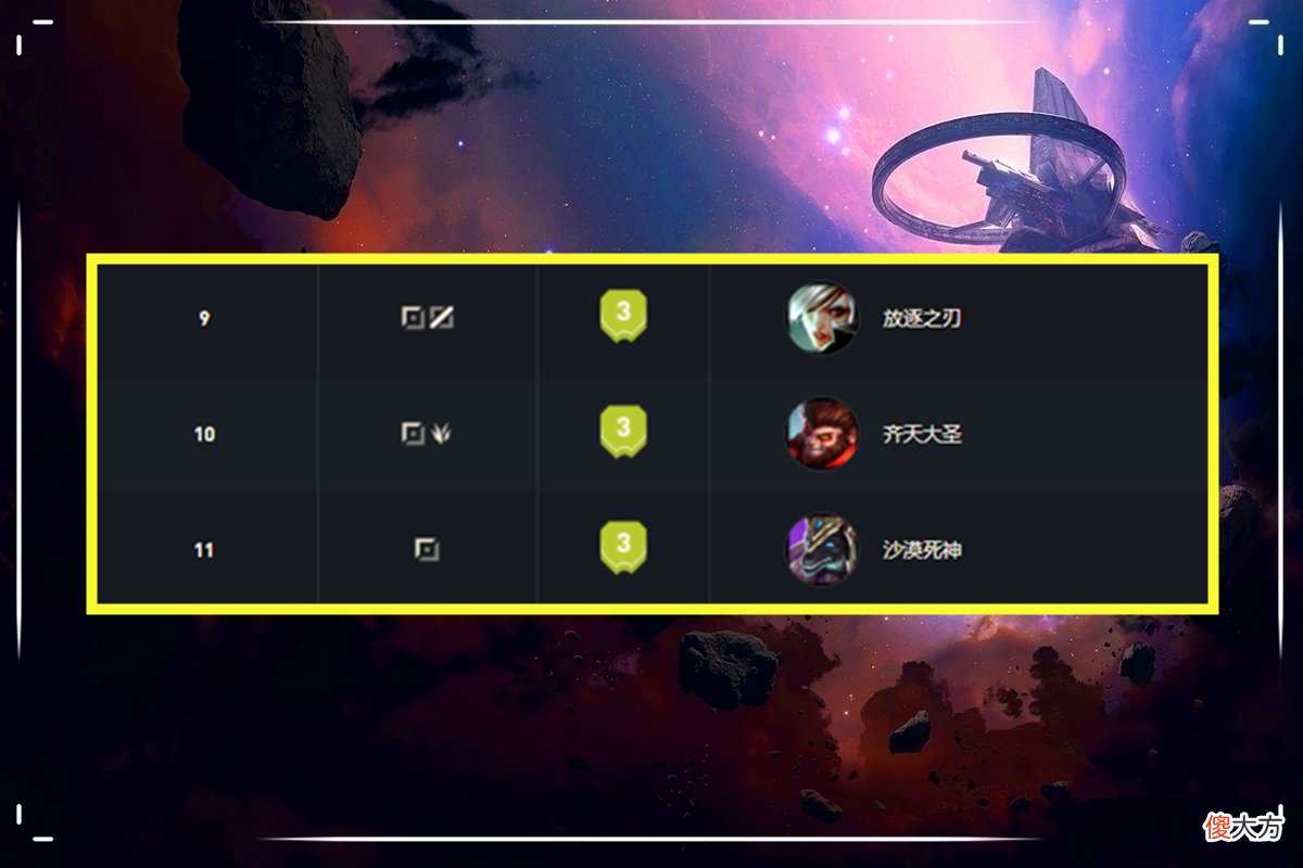 【游戏世界】LOL：突然成为“T0”上单，伤害破坏平衡，王者直言不削没法玩