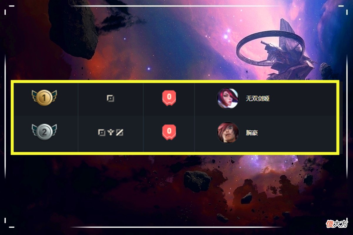 【游戏世界】LOL：突然成为“T0”上单，伤害破坏平衡，王者直言不削没法玩