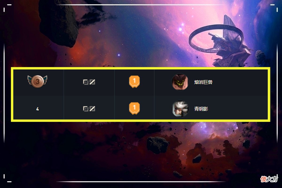 【游戏世界】LOL：突然成为“T0”上单，伤害破坏平衡，王者直言不削没法玩