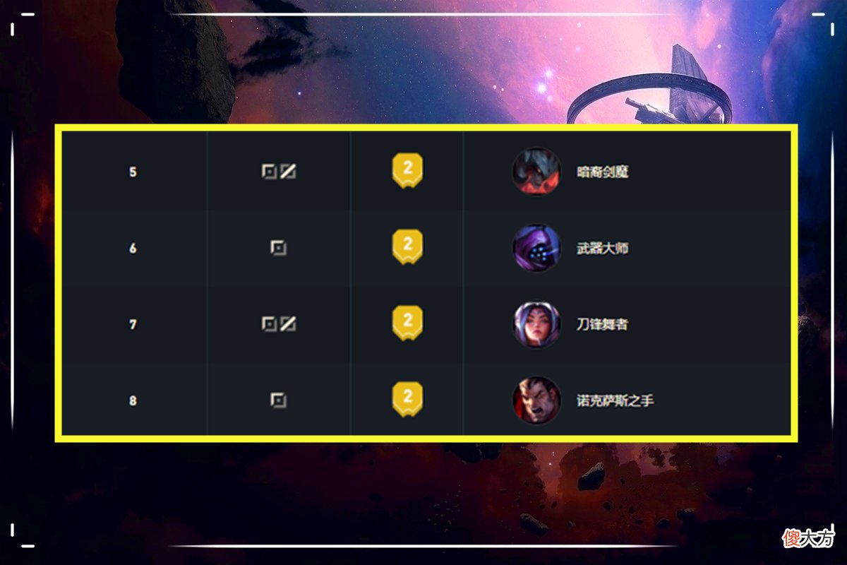 【游戏世界】LOL：突然成为“T0”上单，伤害破坏平衡，王者直言不削没法玩