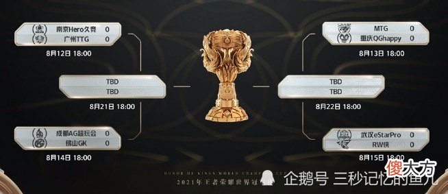 【游戏迷】“生而无畏，战至终章”成就了QGHAPPY，也成了今日重庆QG的羞耻点！
