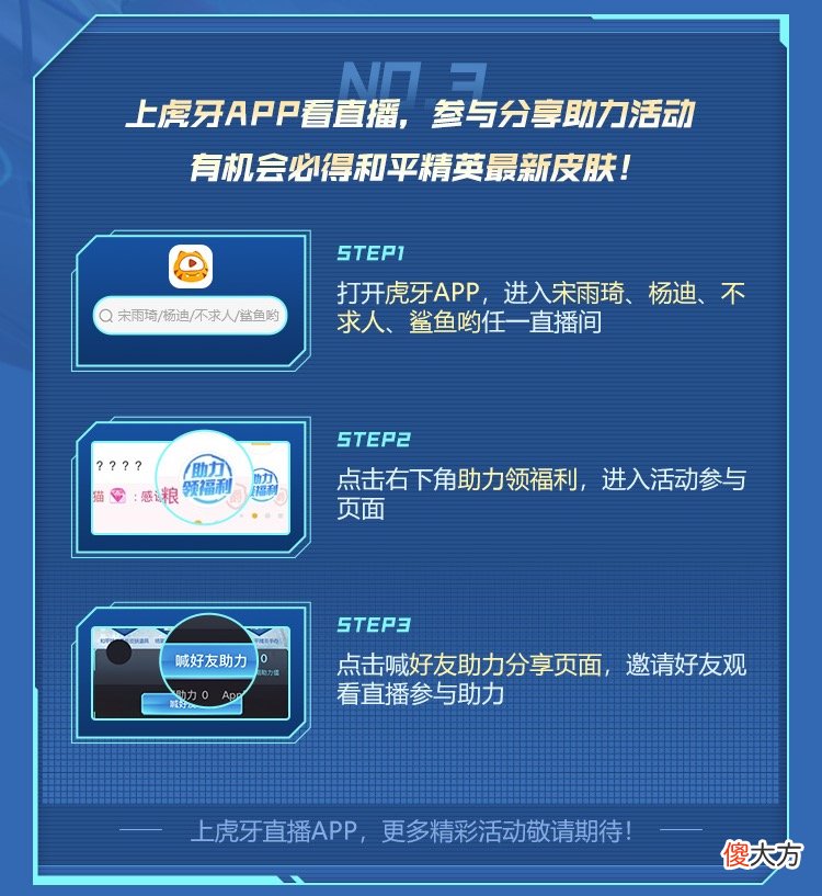 【游戏迷】和平精英：特斯拉新皮肤来了！鲨鱼不求人全程互动，皮肤免费拿