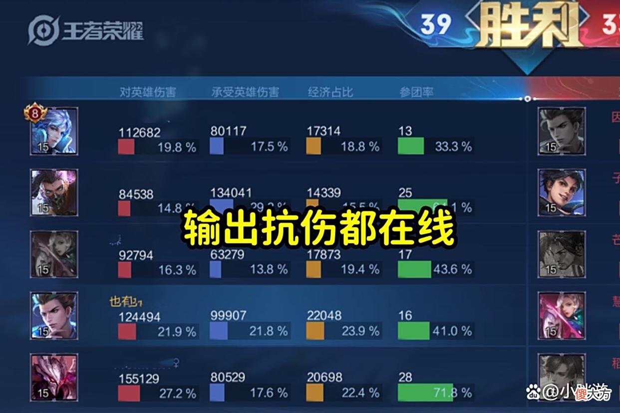 【游戏迷】“肉坦流”狄仁杰跃居胜率第一，普攻五段伤害，狄仁杰新玩法教学