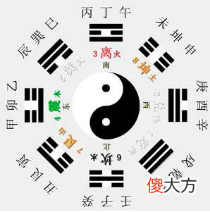 天干地支的读音及含义