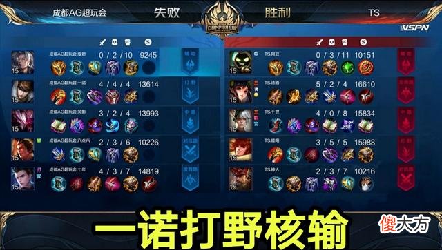 【游戏世界】TS不止奇迹？小组赛又一次完虐AG超玩会，原因出在一诺身上