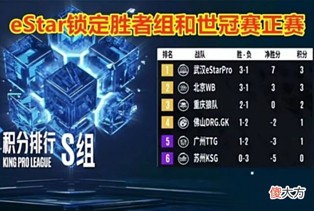 【游戏迷】狼队状态回暖，黎洛BP总算正常了，暖阳数据一路下跌