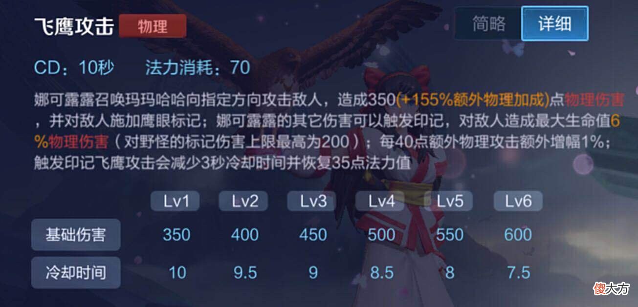 【游戏世界】王者荣耀：钻石和王者段位之间，差的究竟是什么？（一）