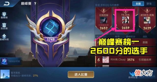 【游戏迷】TS闪光登顶巅峰赛第一，其孙尚香战力突破两万大关，安Q牌面