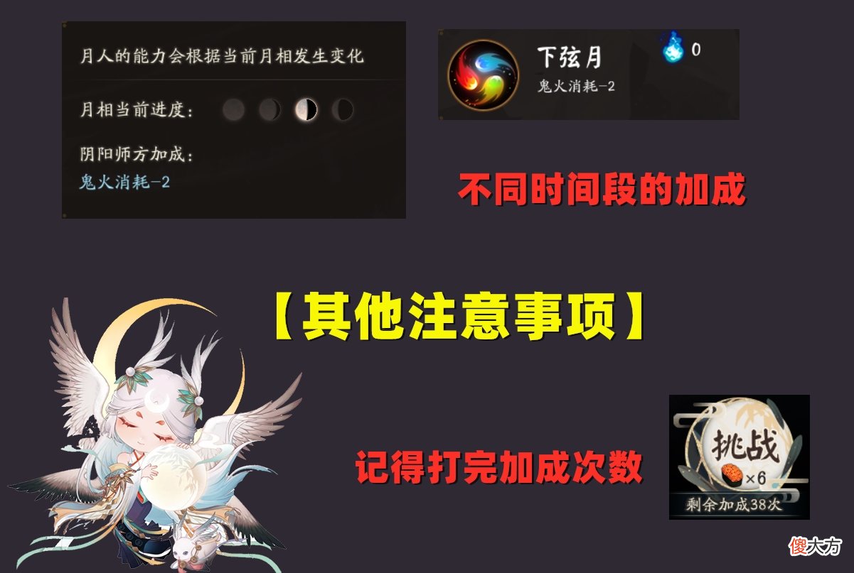 【游戏迷】阴阳师：【真实之羽】2阶段玩法攻略，鬼使黑，你的超人！