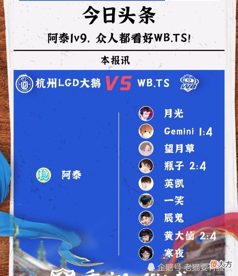 【游戏迷】KPL各大毒奶齐奶WB.TS，TS能否顶住毒奶压力拿下比赛？